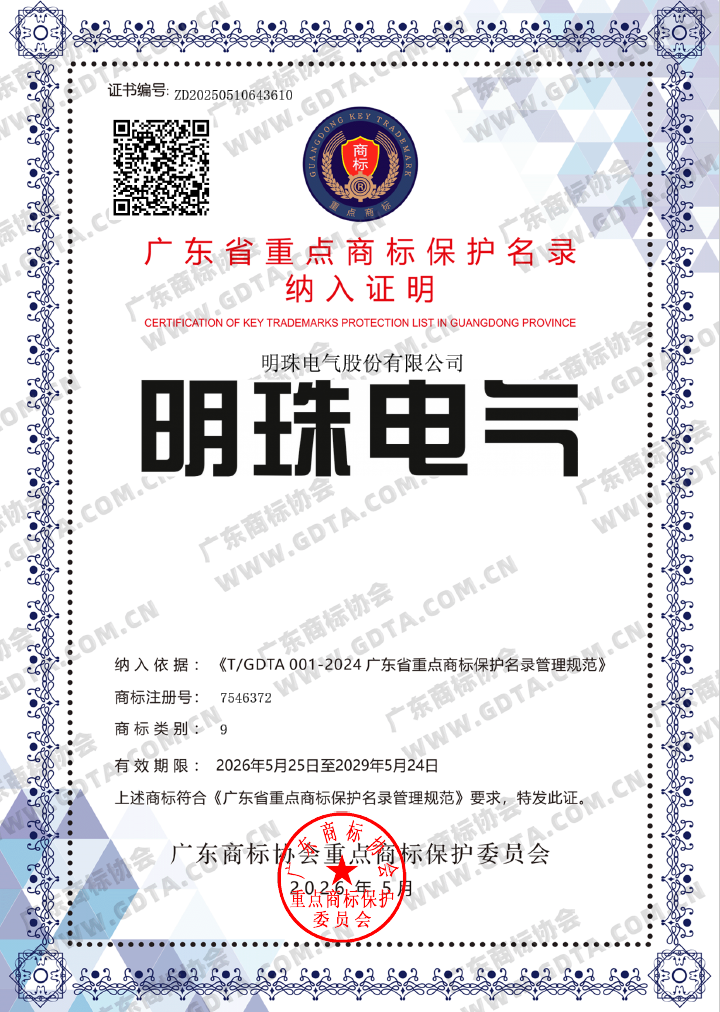 公司奖项